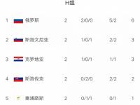 星空体育官方入口-爱尔兰队逆袭对手，对阵土耳其晋级